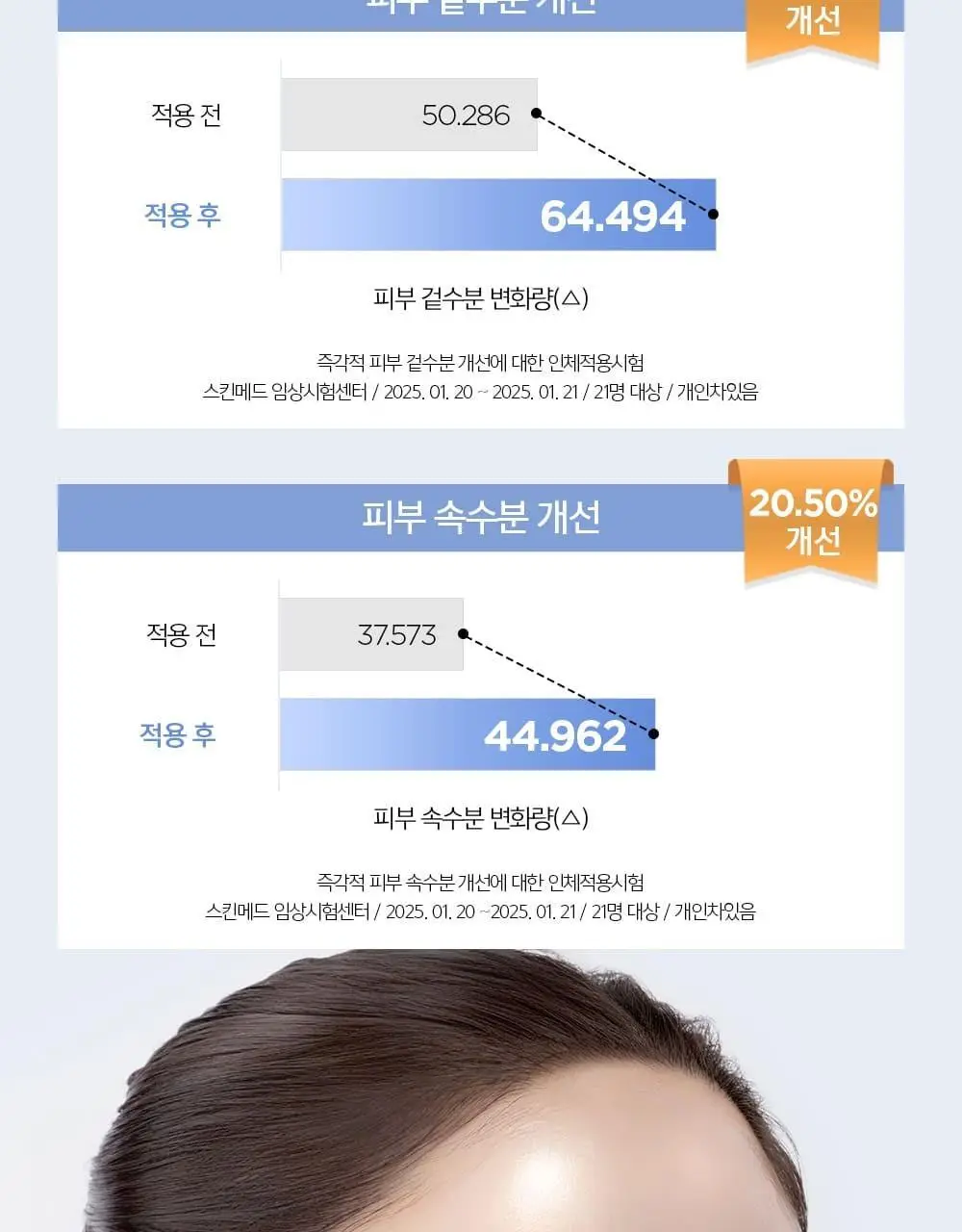 [화잘먹랩핑] 정샘물 에센셜 물 랩핑 마스크 80ml 상세페이지 12